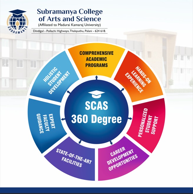 SCAS students showcasing skills